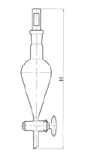Виконання 3